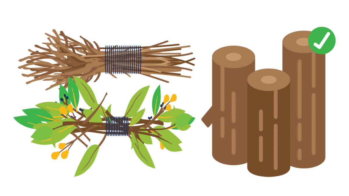 logs and bundled garden waste 