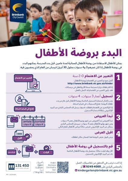 Flyer in Arabic with steps for starting kindergarten