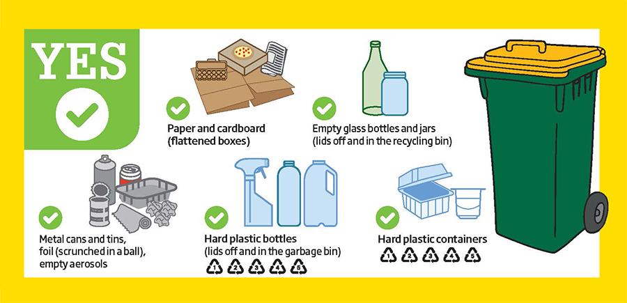 Items that can be recycled include 