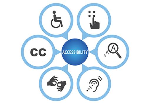 Series of accessiblity symbols for hearing issues, sign language, text magnification, braille, wheelchair access and closed captions.